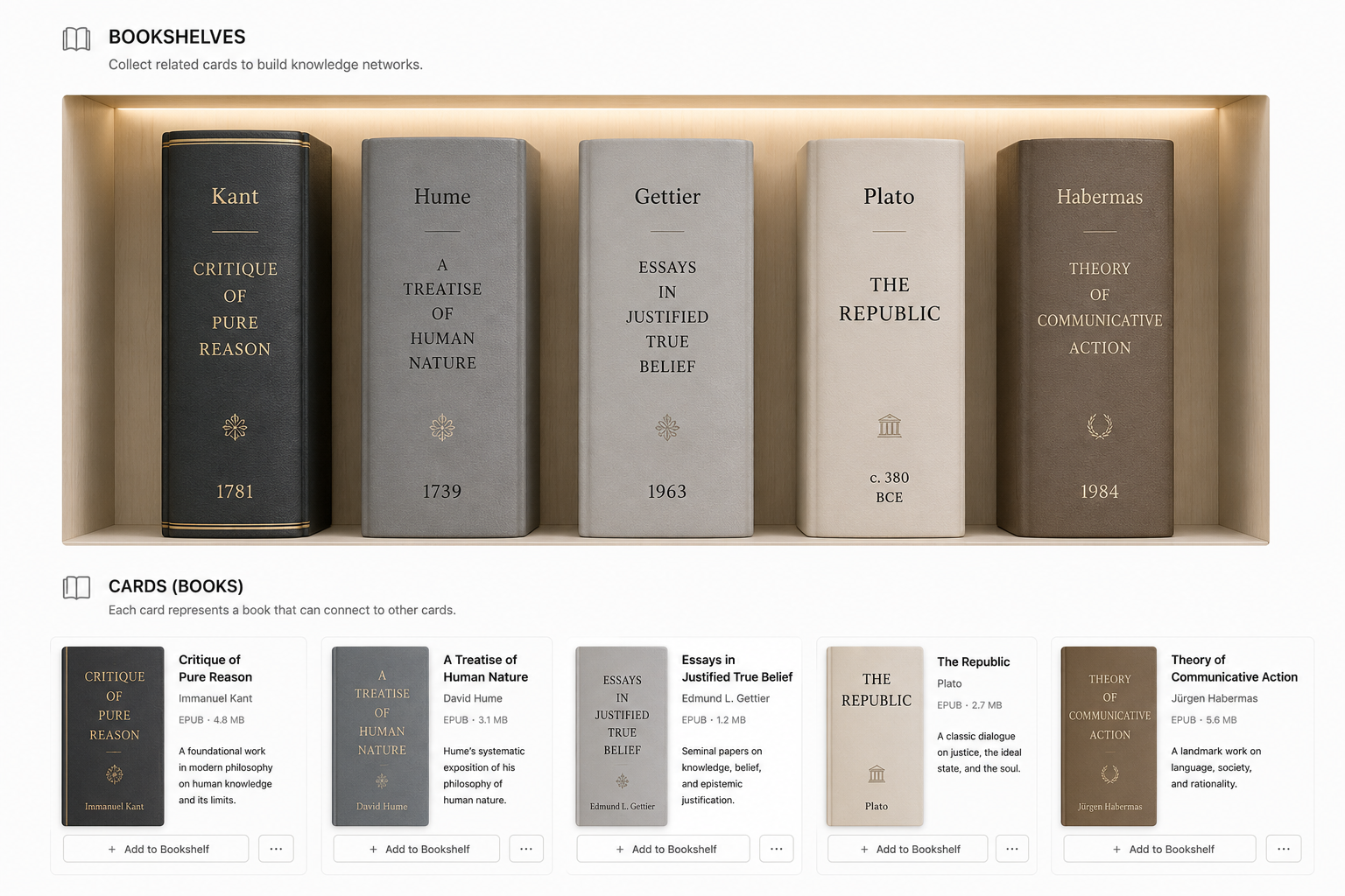 Relationship between Vicovio cards and bookshelves.